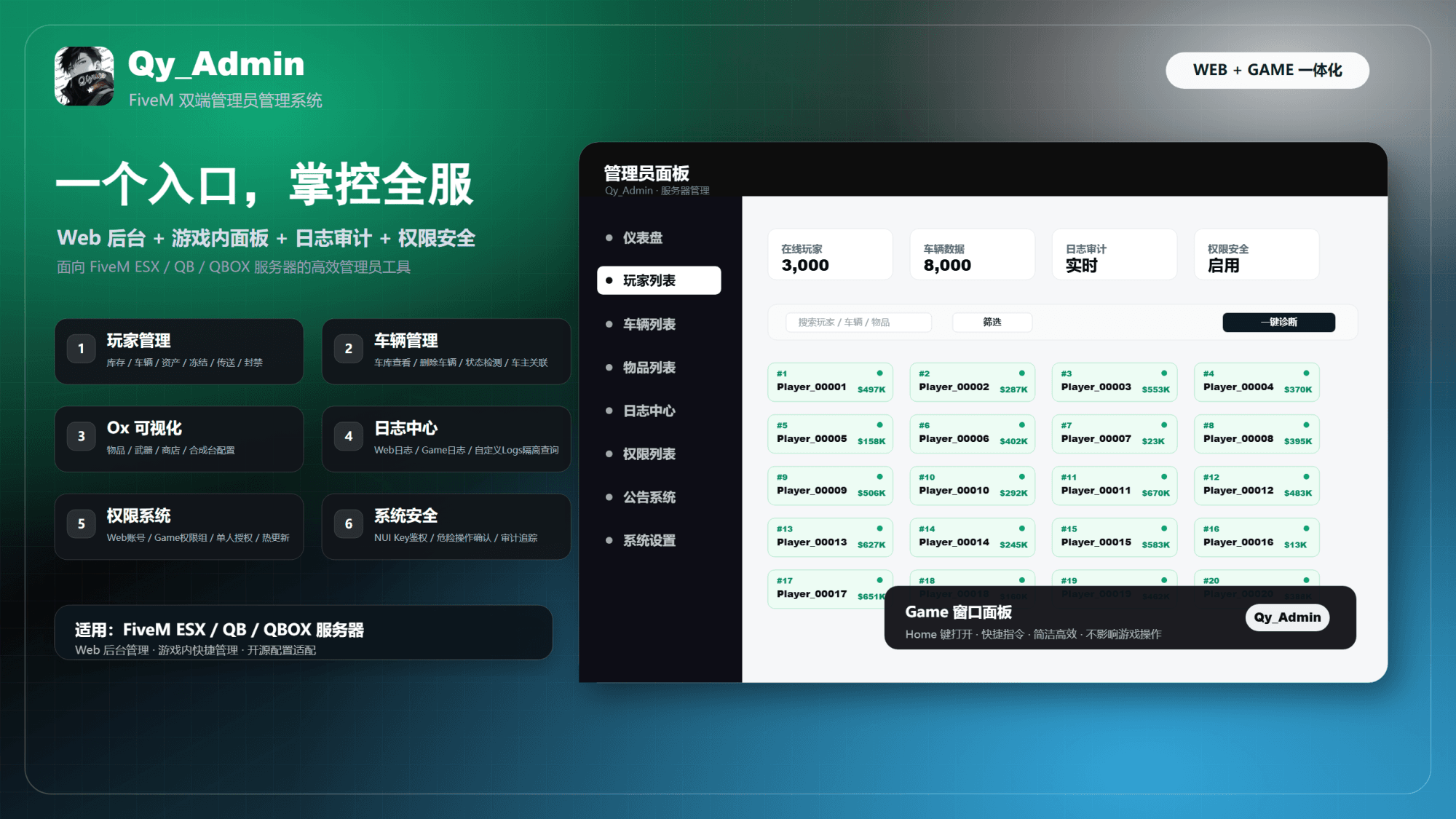 『Esx&Qb』Qy_Admin管理面板