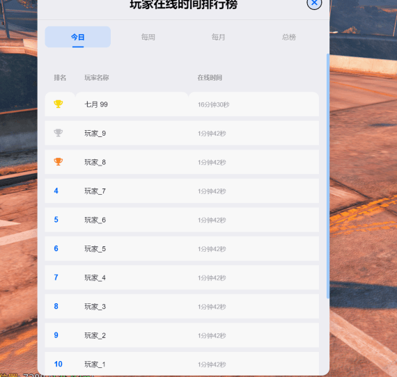 Qy_TimePlayer玩家在线时间排行榜
